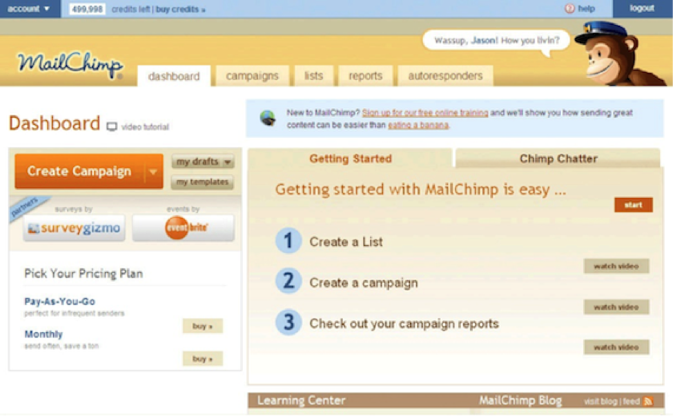 Как работает UX-команда MailChimp