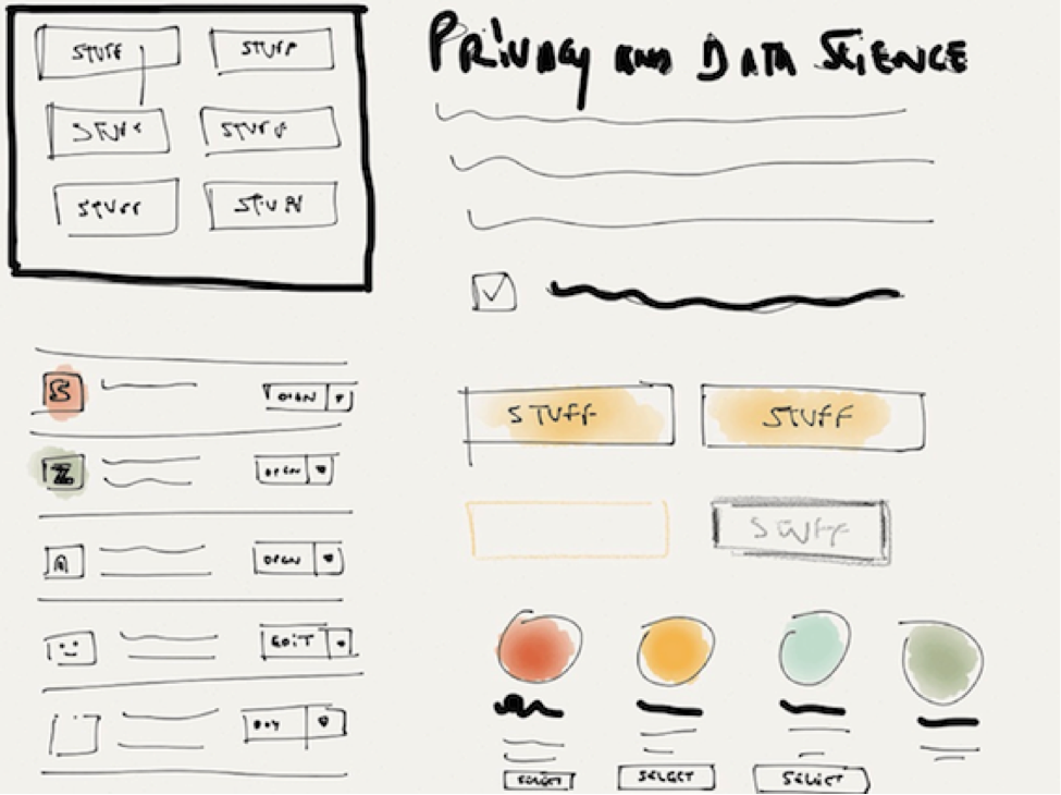 Как работает UX-команда MailChimp